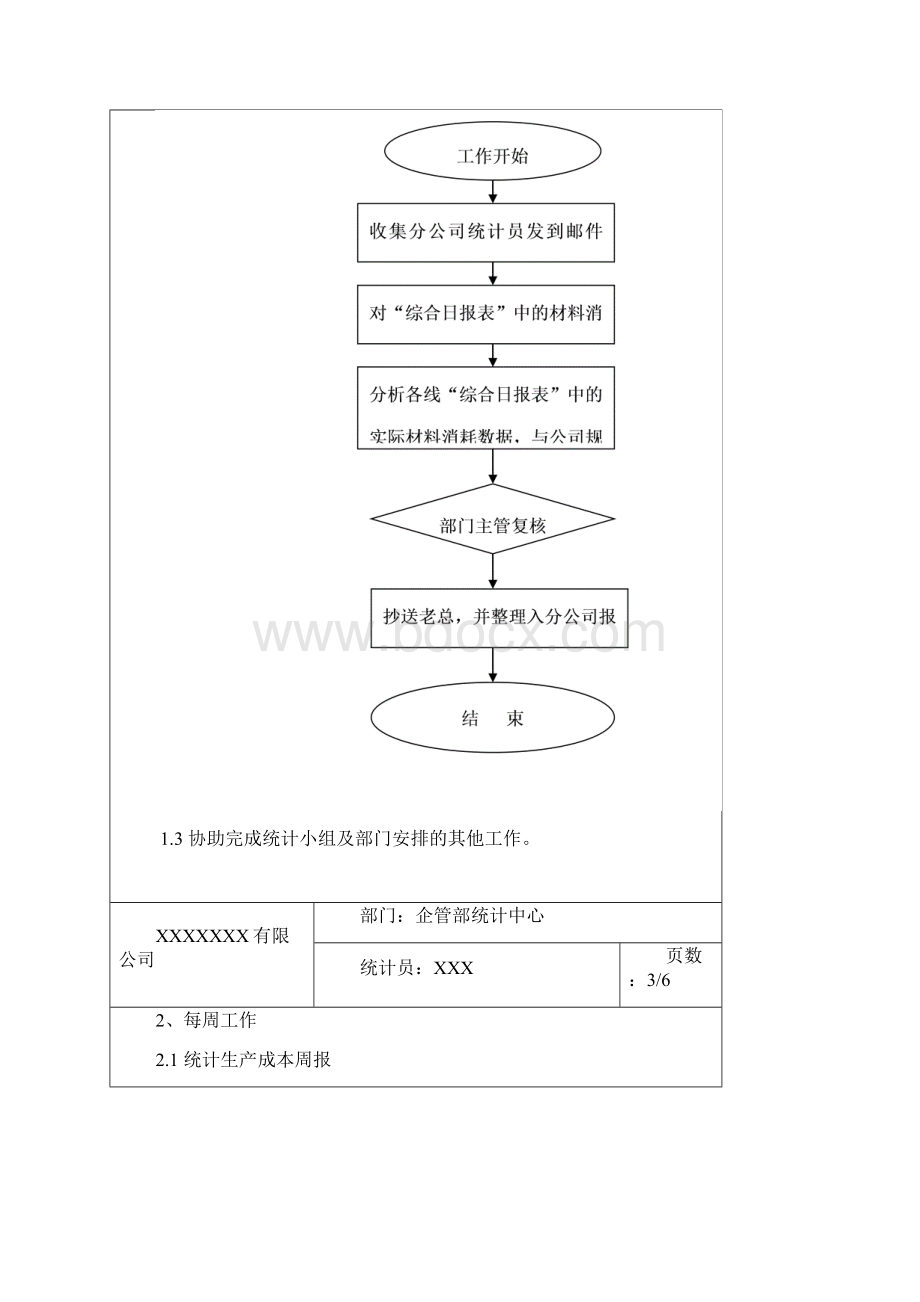 统计员工作流程图.docx_第2页