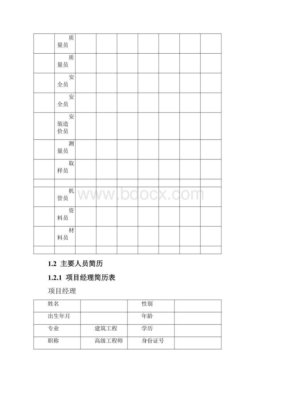 人员组织架构.docx_第3页