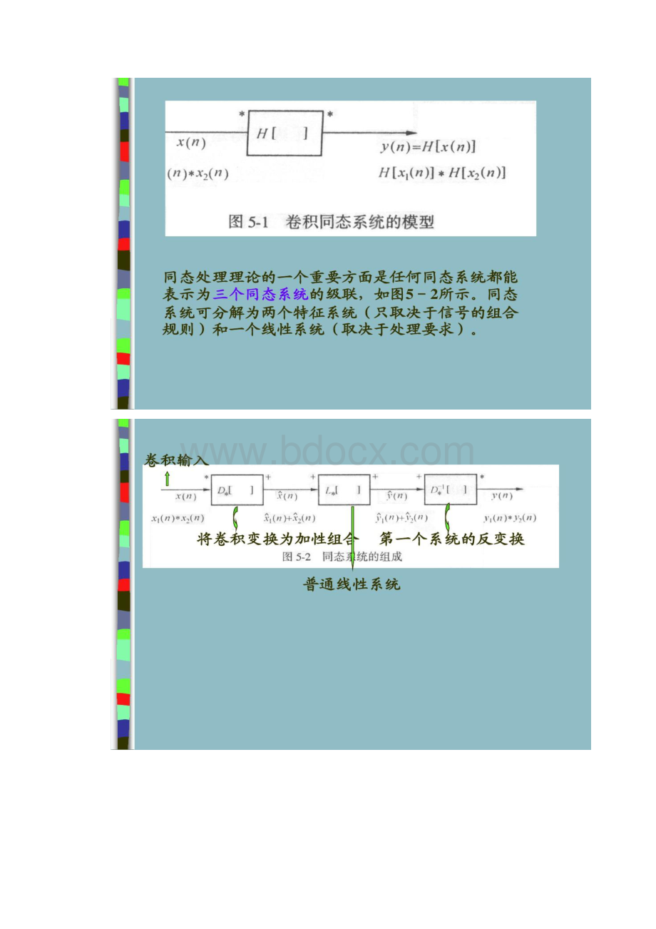 05语言信号处理第五章同态滤波及倒谱分析.docx_第3页