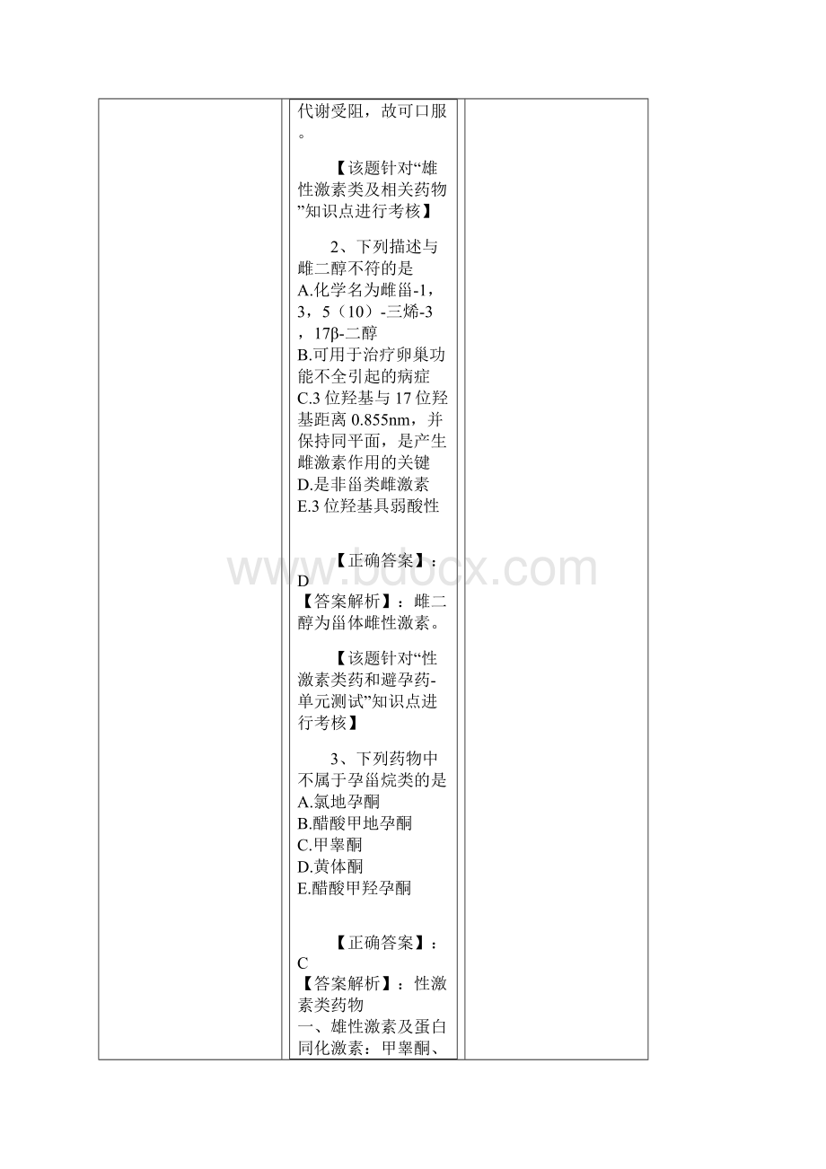 执业药师考试药化doc.docx_第2页