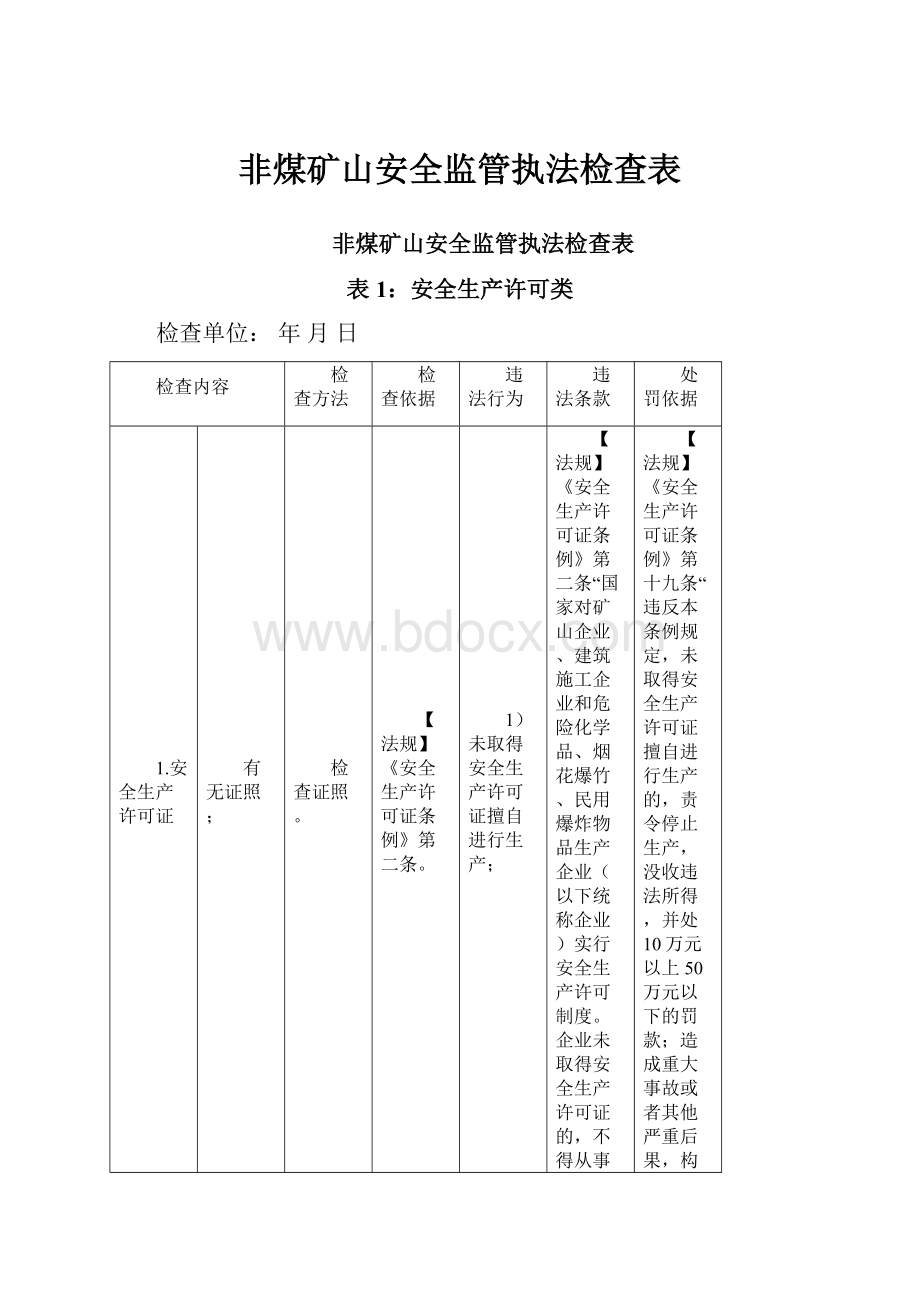 非煤矿山安全监管执法检查表.docx