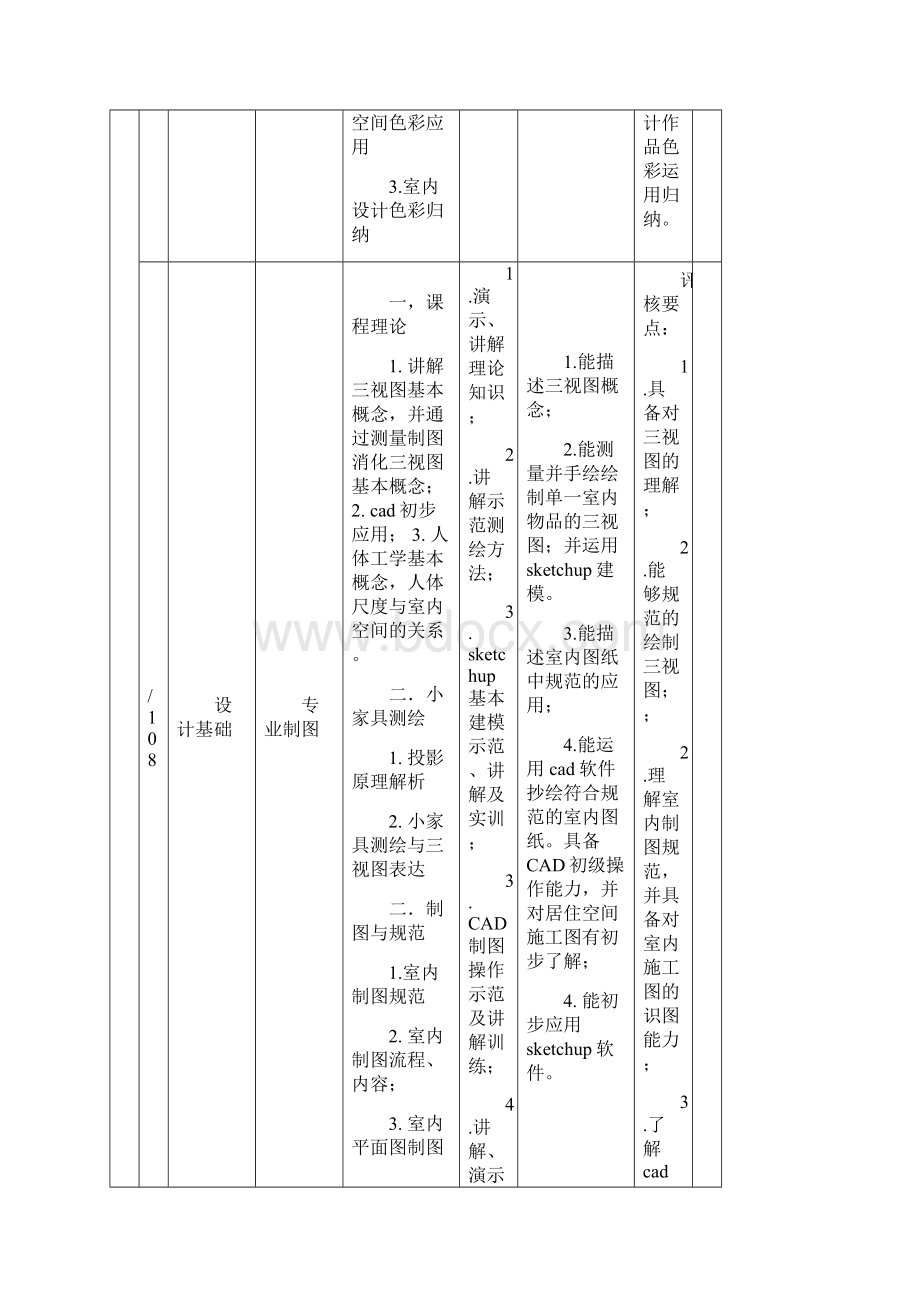 版教学计划室内装饰设计.docx_第3页