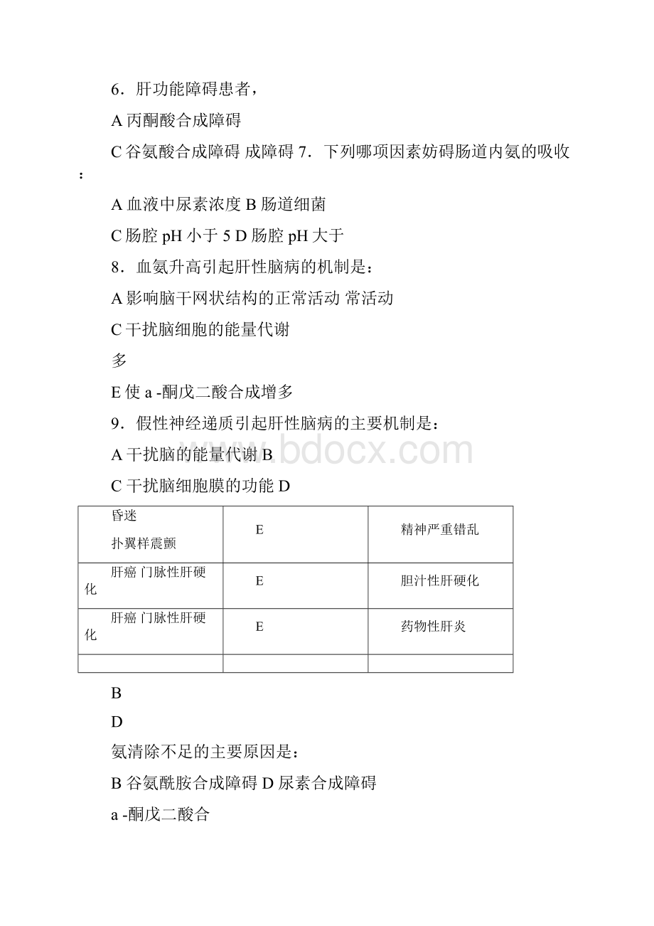 病理生理学陈增良肝性脑病.docx_第2页