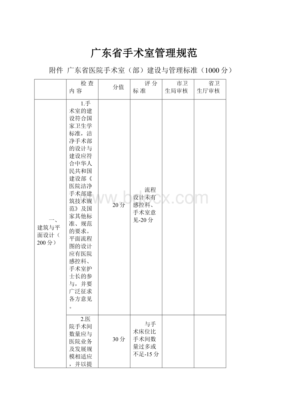 广东省手术室管理规范.docx