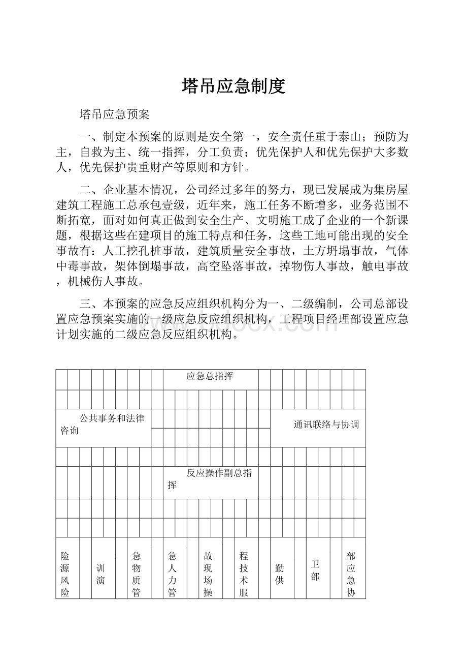 塔吊应急制度.docx