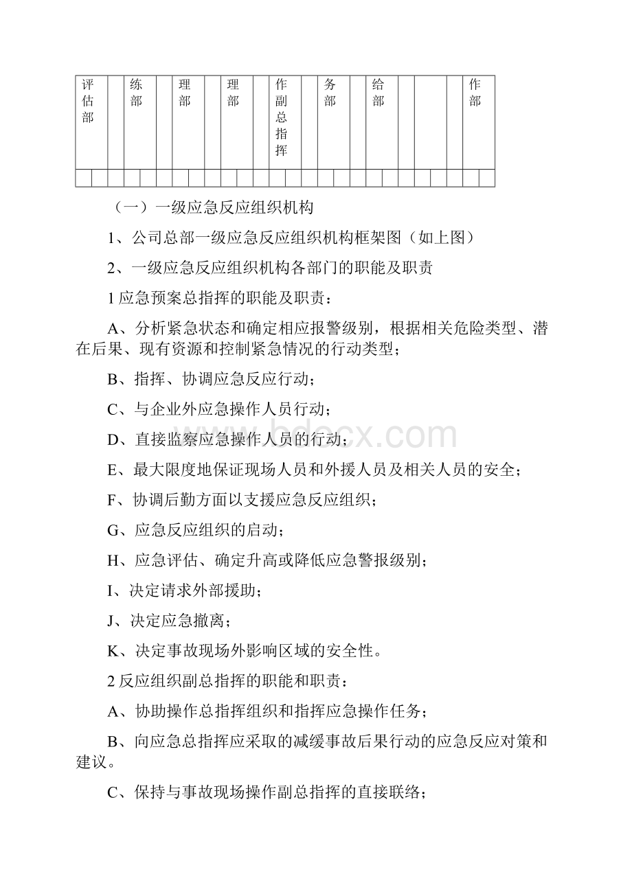 塔吊应急制度.docx_第2页