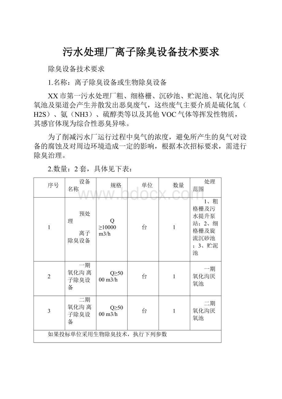 污水处理厂离子除臭设备技术要求.docx