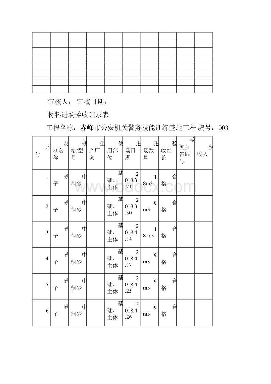 材料进场验收记录表教程文件.docx_第3页