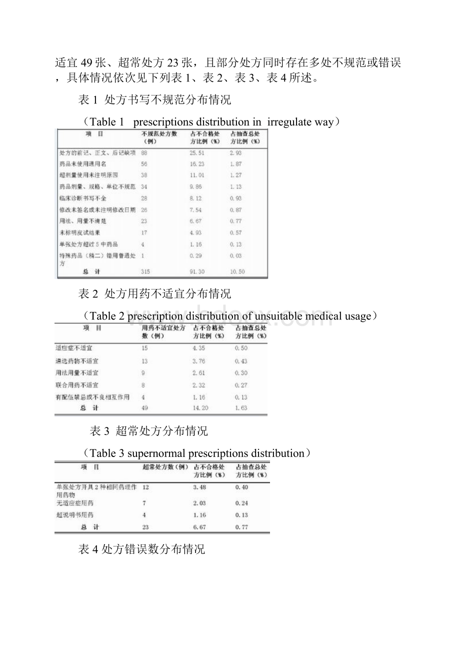 处方点评典型案例.docx_第3页