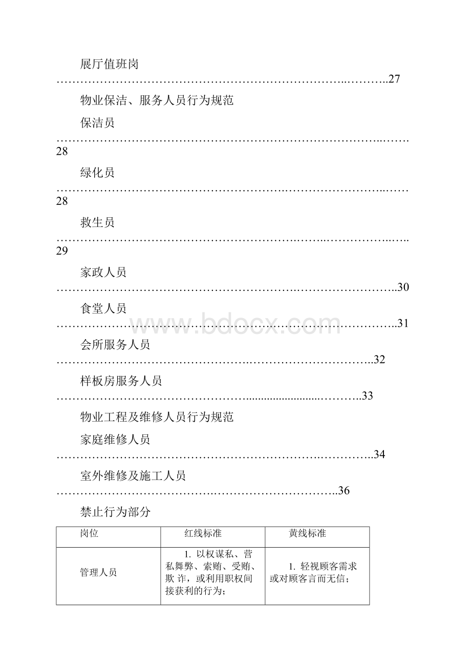 商务礼仪物业员工礼仪与行为规范.docx_第3页