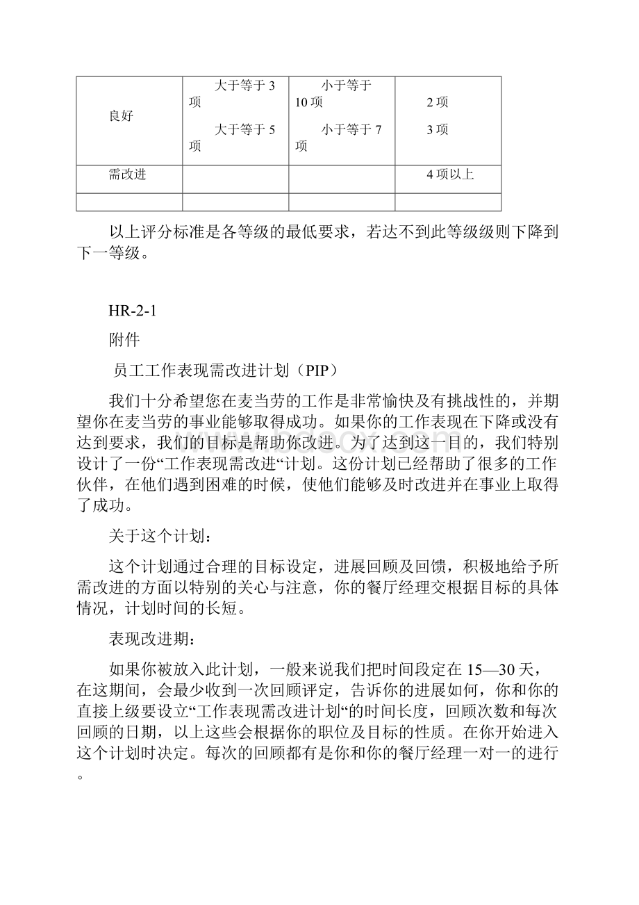 麦当劳内部文件员工工作表现考核.docx_第2页