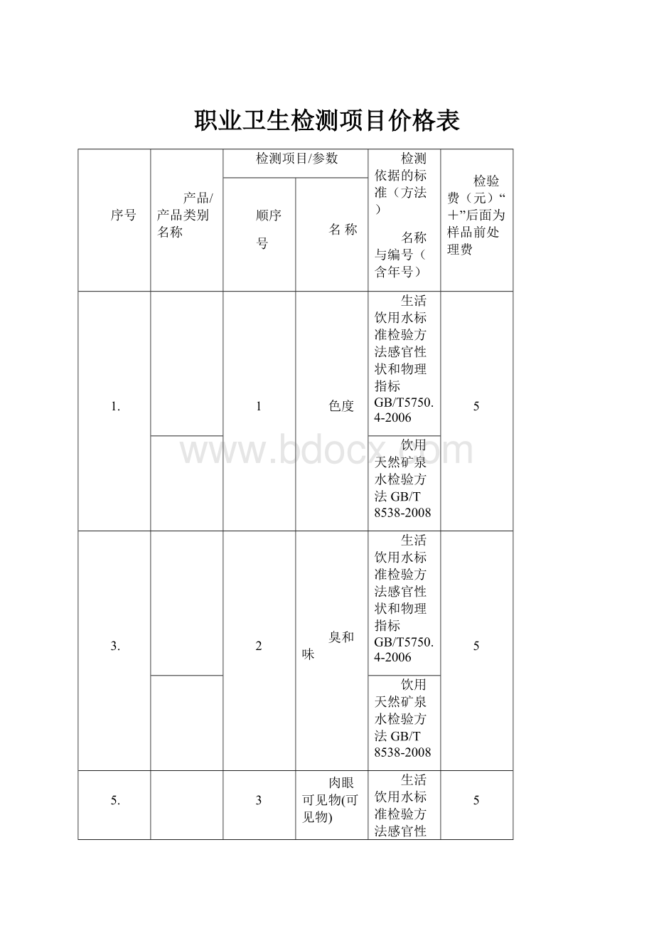 职业卫生检测项目价格表.docx_第1页