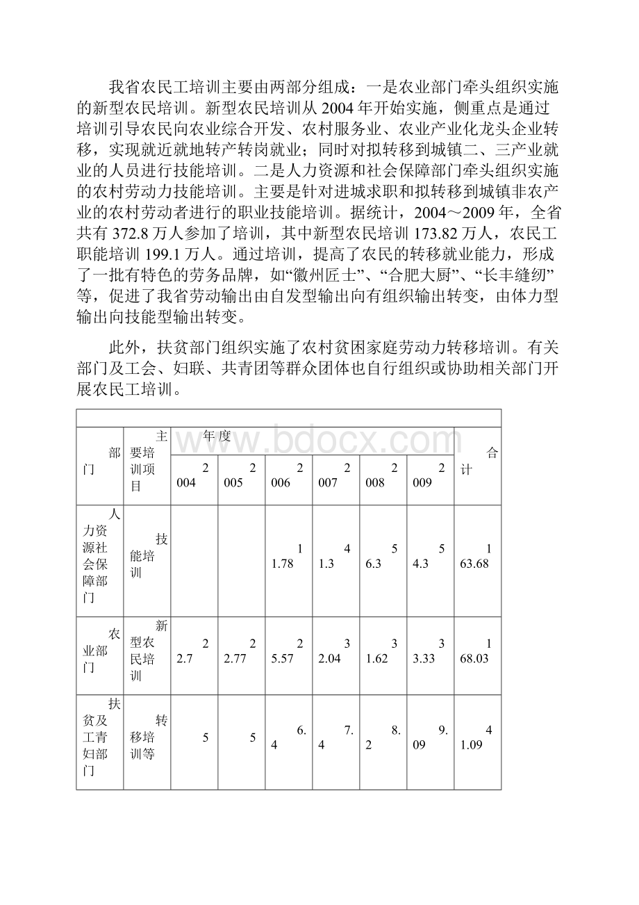 农民工培训现状分析及财政对策研究.docx_第2页