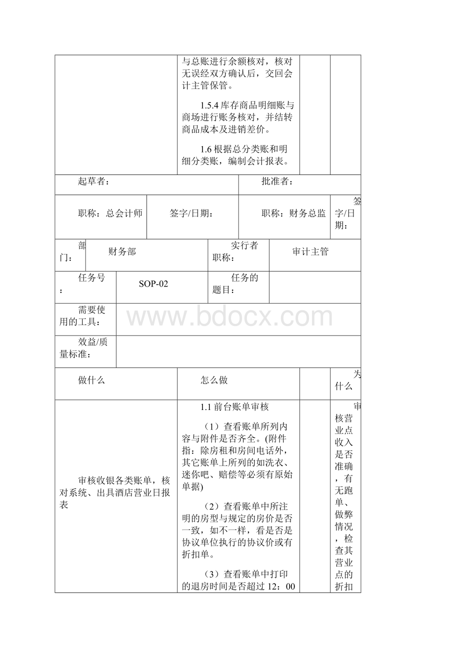 操作规程sop财务部.docx_第3页