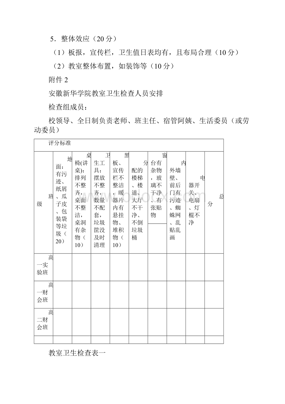 教室卫生检查标准doc.docx_第2页