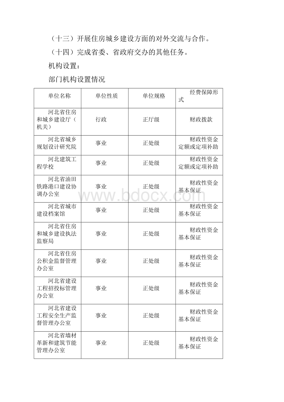 河北省住房和城乡建设厅部门预算信息公开情况说明doc.docx_第3页