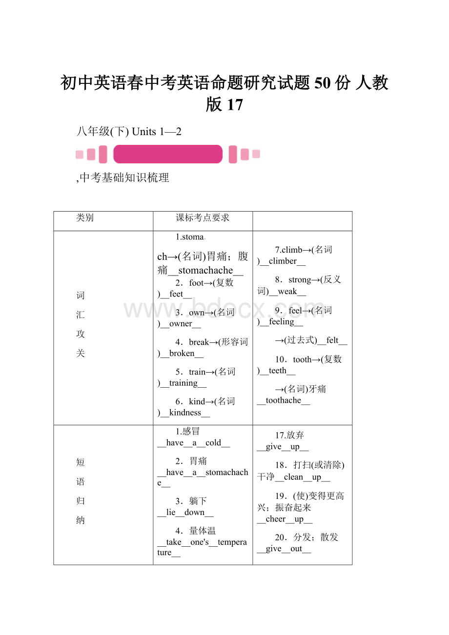 初中英语春中考英语命题研究试题50份 人教版17.docx_第1页