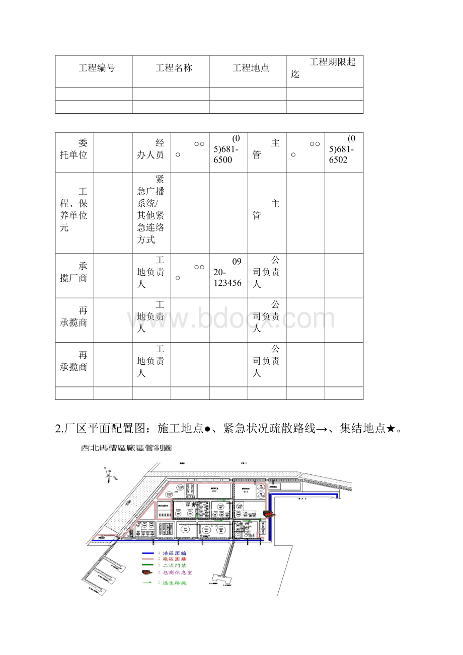 作业部门与工作职掌.docx_第2页