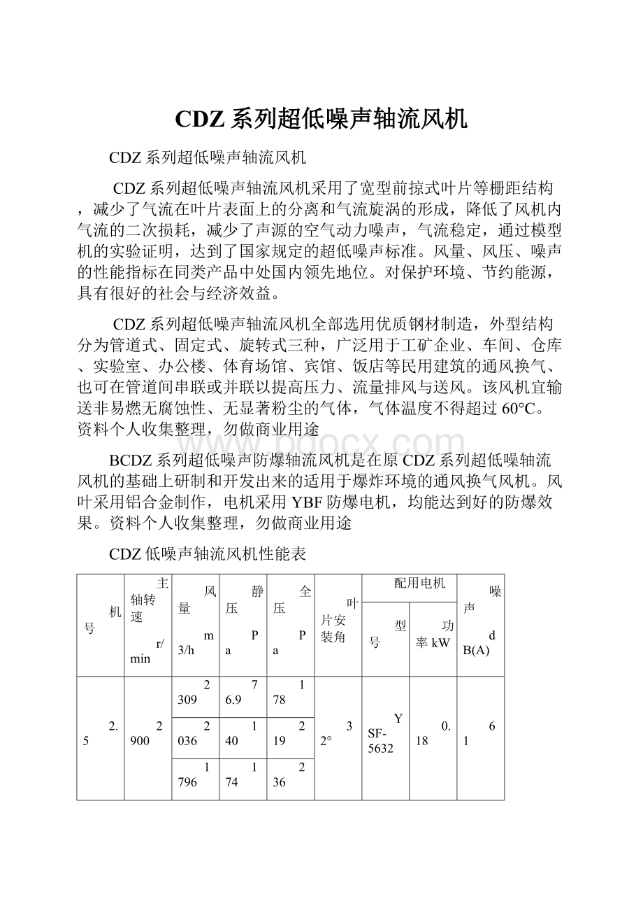 CDZ系列超低噪声轴流风机.docx