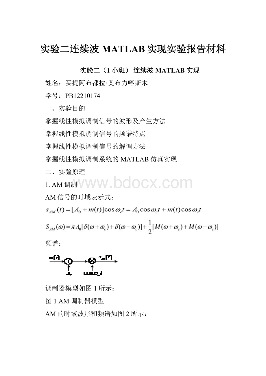 实验二连续波MATLAB实现实验报告材料.docx