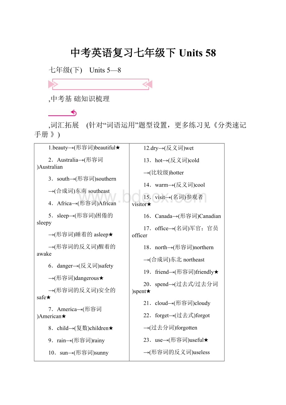 中考英语复习七年级下 Units 58.docx