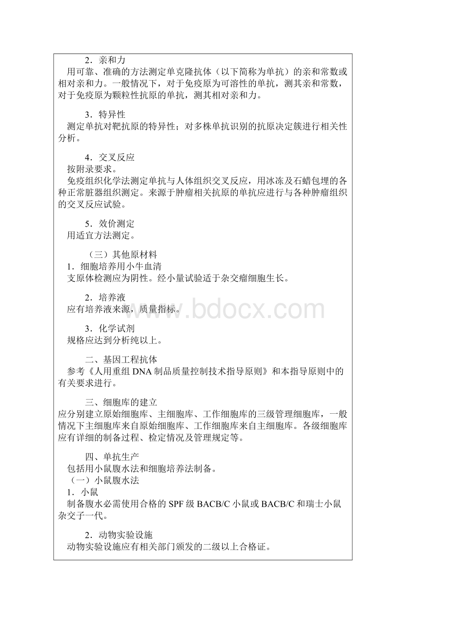 人用单克隆抗体质量控制技术指导原则.docx_第2页