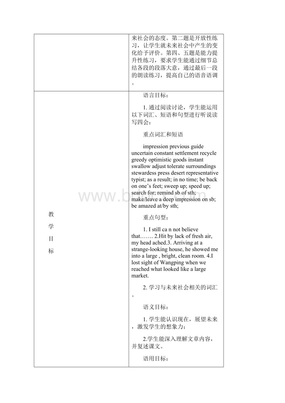 人教版高中英语必修5 Unit3 Reading名师教学设计.docx_第2页