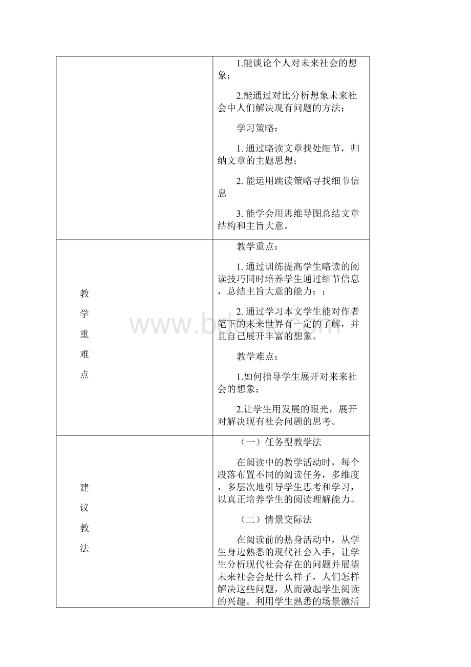 人教版高中英语必修5 Unit3 Reading名师教学设计.docx_第3页