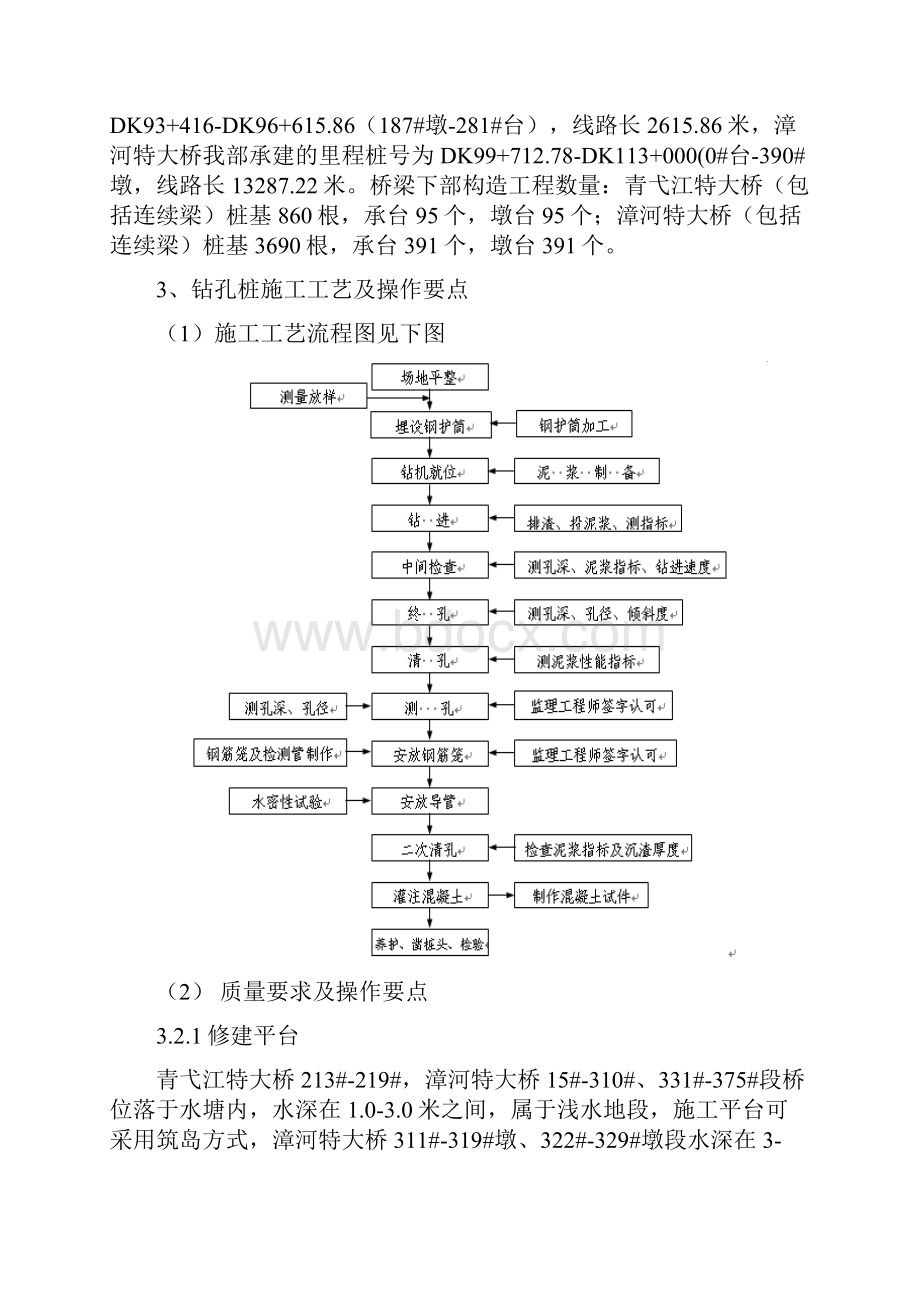 桥梁下部构造作业指导书.docx_第2页