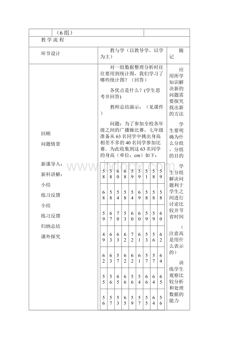 初中数学102直方图教学设计学情分析教材分析课后反思.docx_第2页