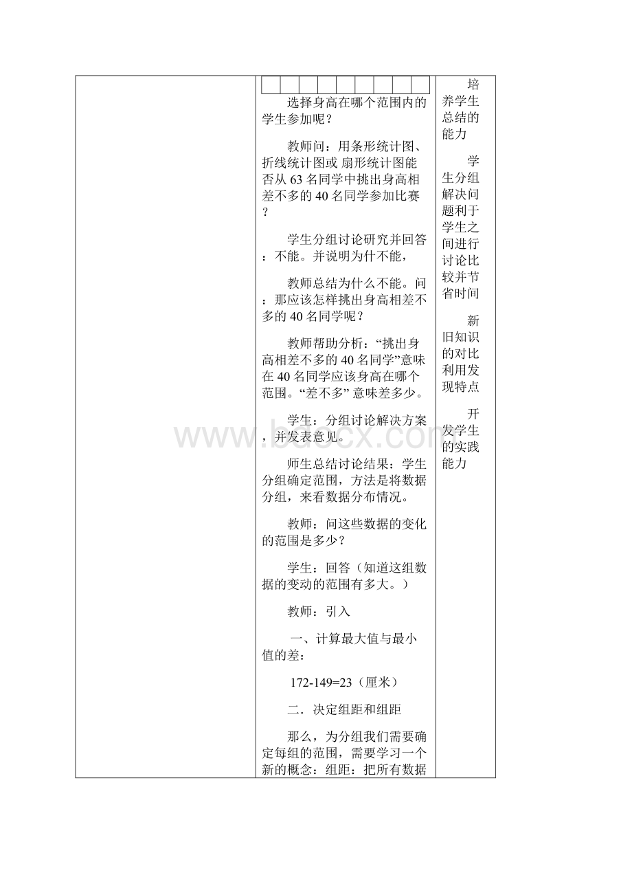 初中数学102直方图教学设计学情分析教材分析课后反思.docx_第3页