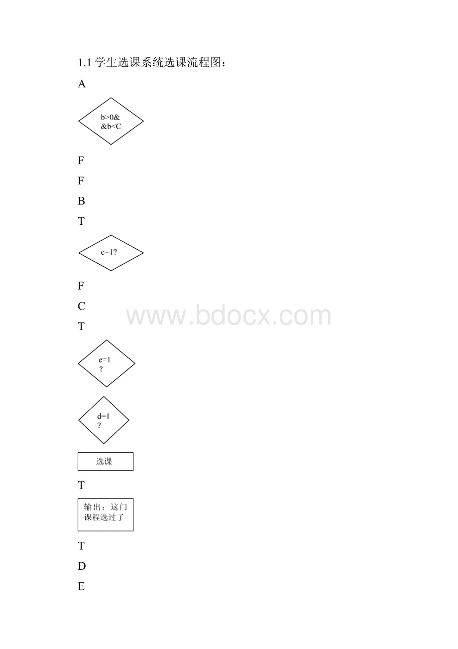 学生选课系统白盒测试.docx_第3页