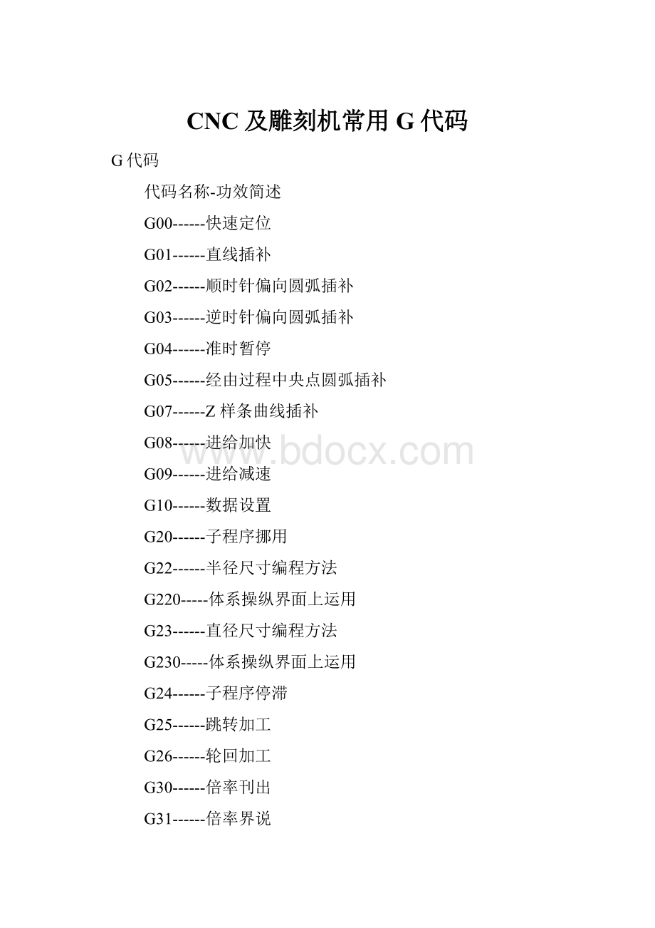 CNC及雕刻机常用G代码.docx_第1页