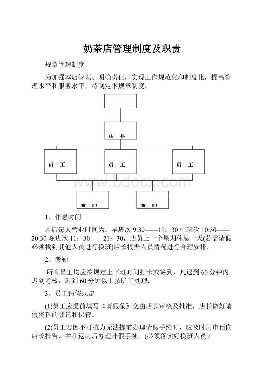 奶茶店管理制度及职责.docx_第1页