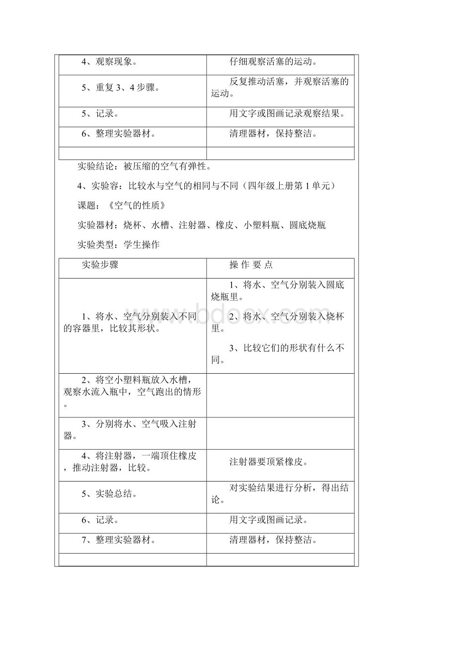 四年级科学实验操作.docx_第3页