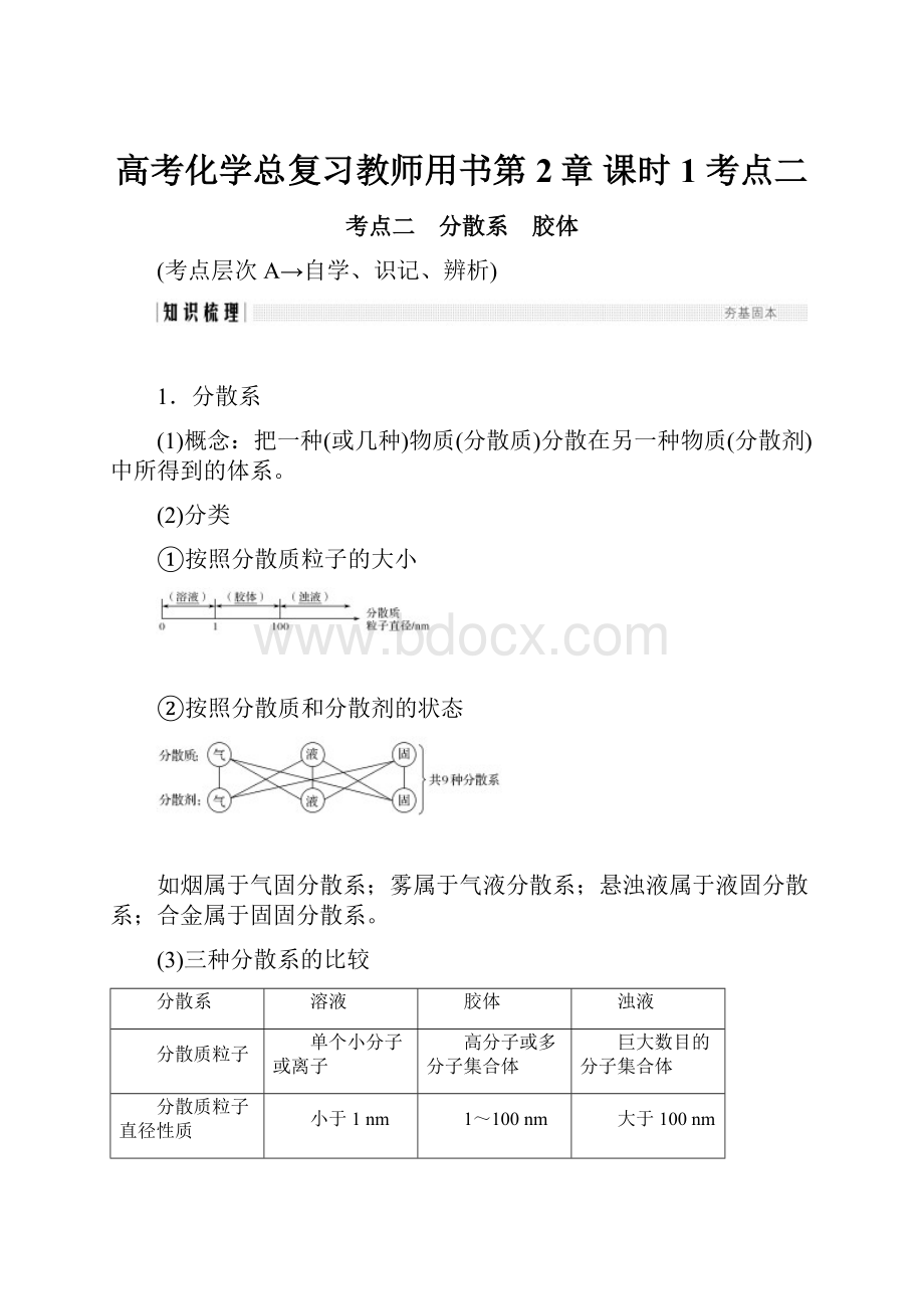 高考化学总复习教师用书第2章 课时1 考点二.docx