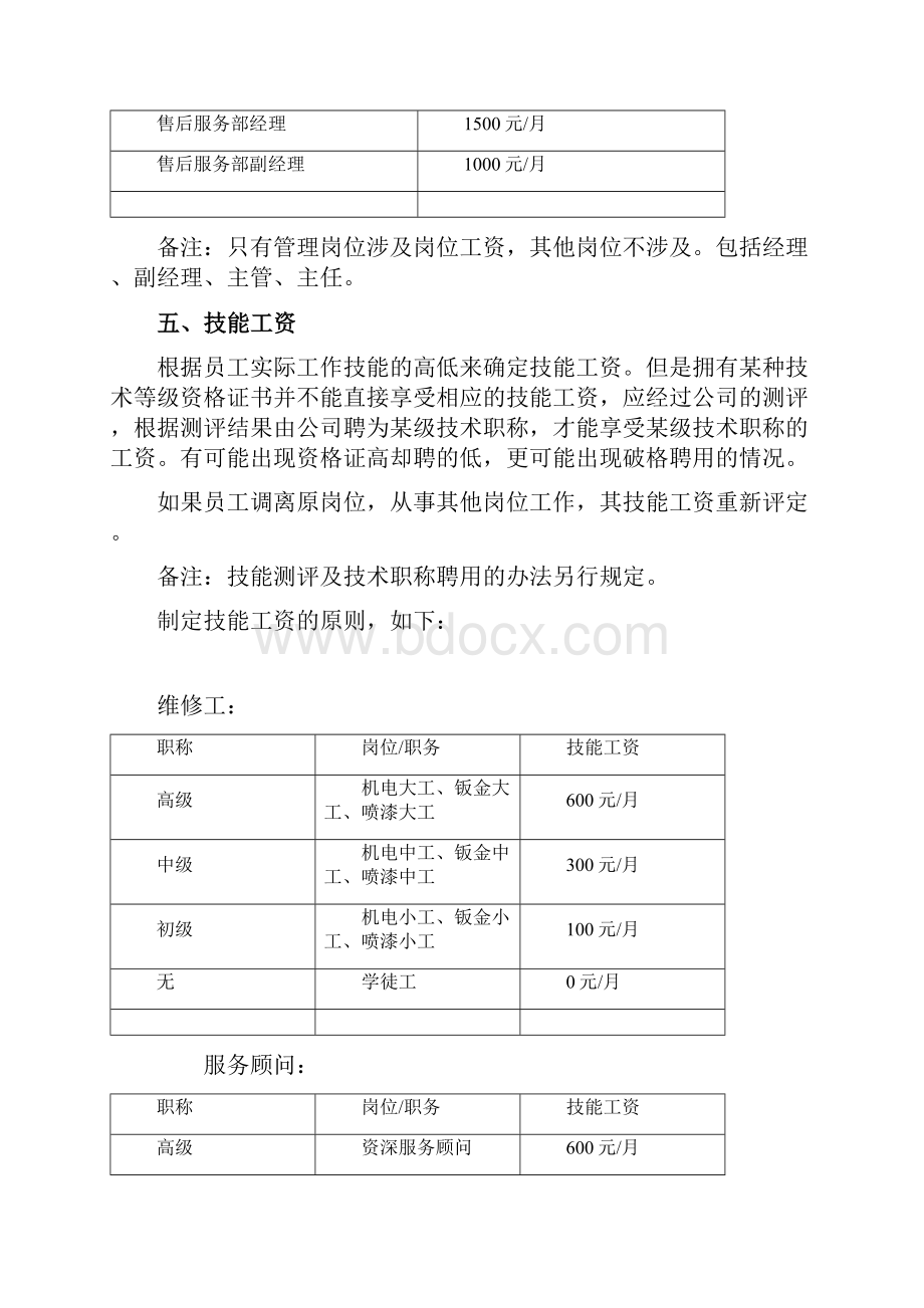 工资奖金提成及绩效考核管理方案汽车4S店文档doc.docx_第3页