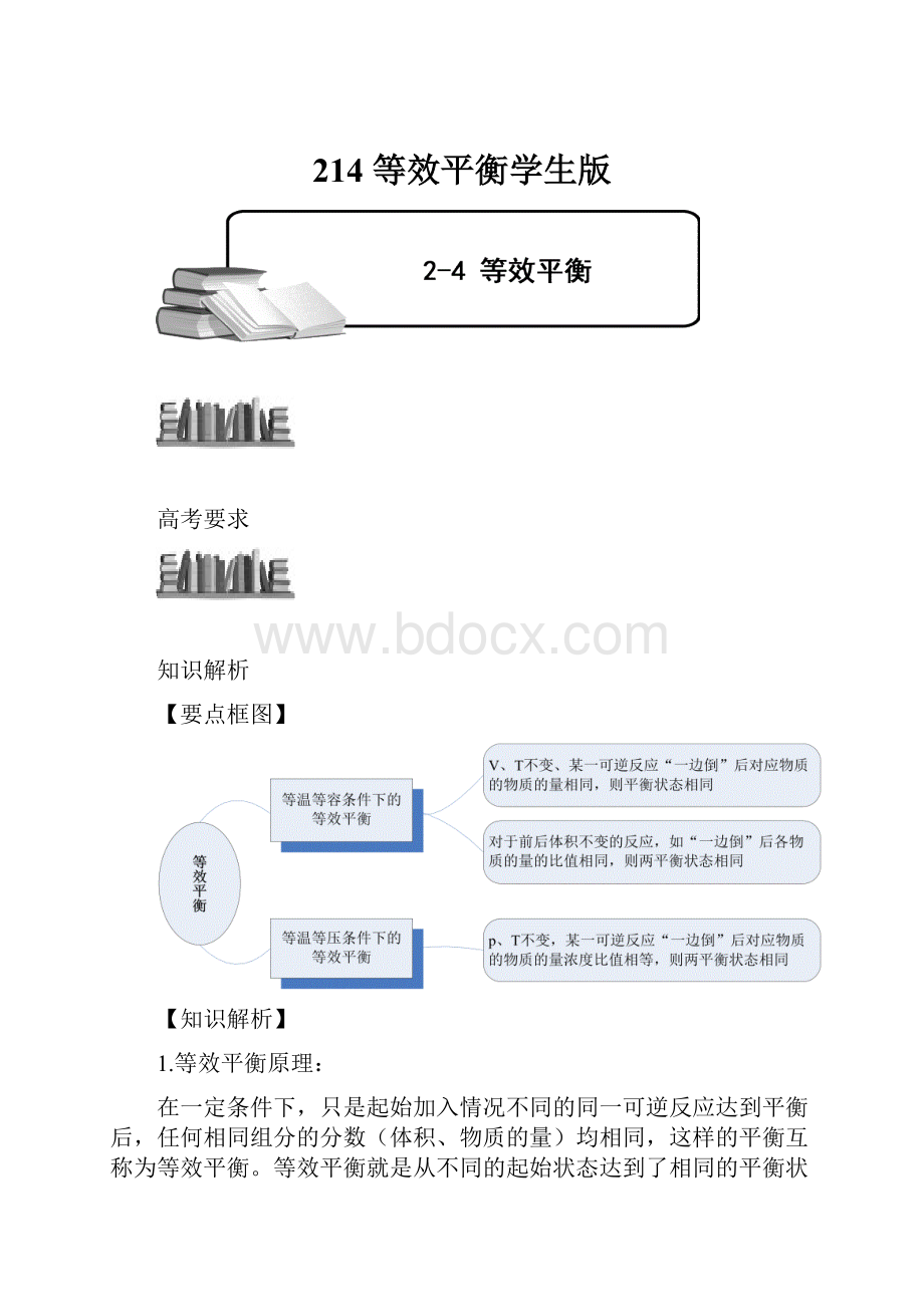 214 等效平衡学生版.docx