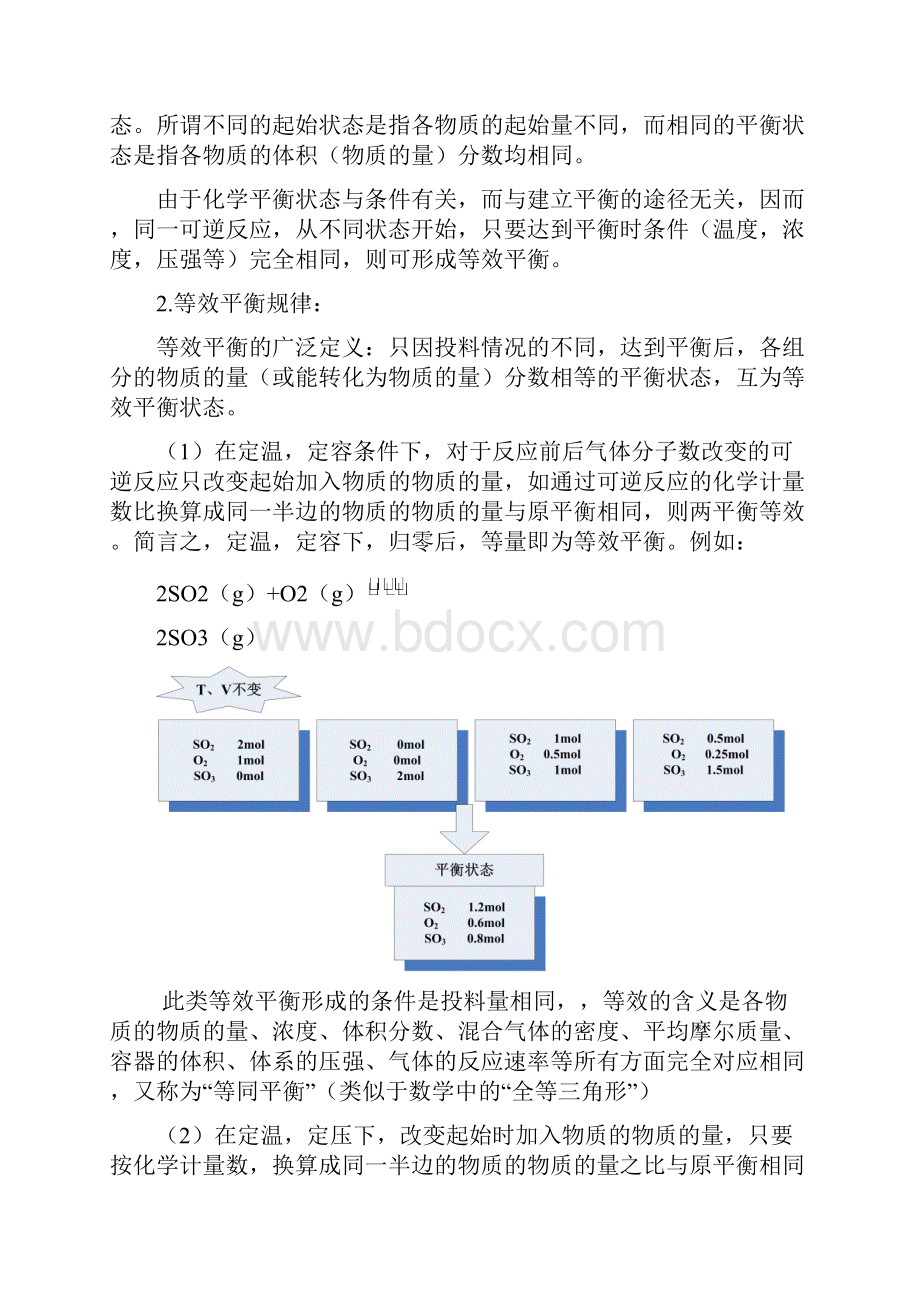 214 等效平衡学生版.docx_第2页