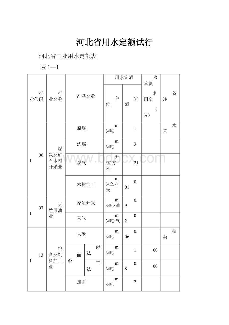 河北省用水定额试行.docx