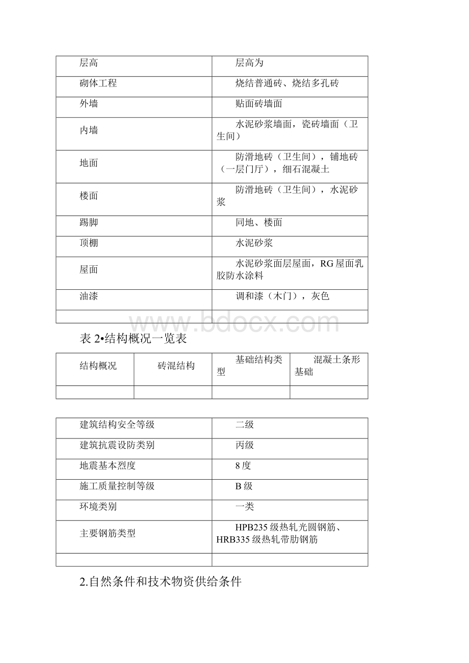 土木工程施工课程设计某学校五层教学楼.docx_第2页