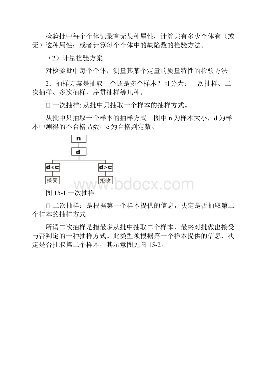 第十五章抽样检验.docx_第3页