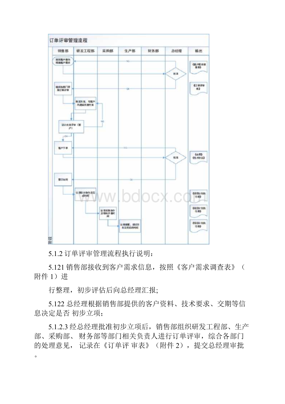 非标设备订单管理规定.docx_第3页