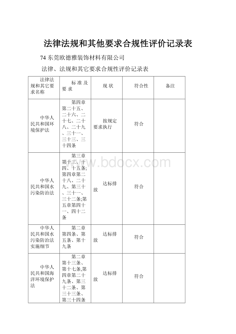 法律法规和其他要求合规性评价记录表.docx_第1页