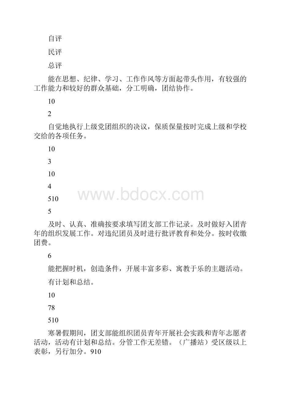 岗位职责考核评分表.docx_第3页