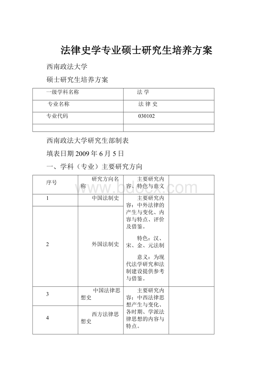 法律史学专业硕士研究生培养方案.docx