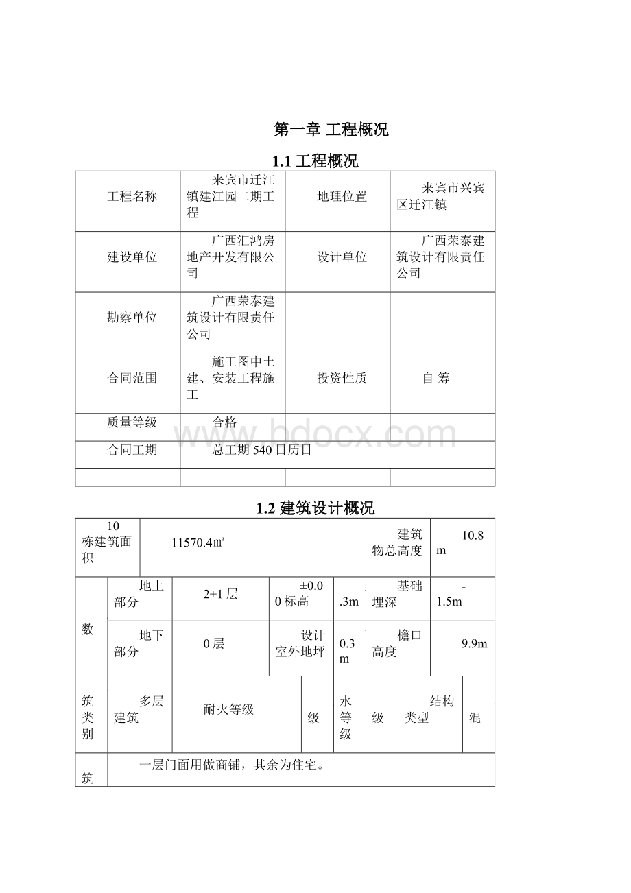 联排别墅施工组织设计.docx_第2页