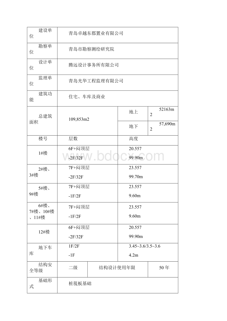 卓越皇后道项目卸料平台施工方案工字钢.docx_第3页