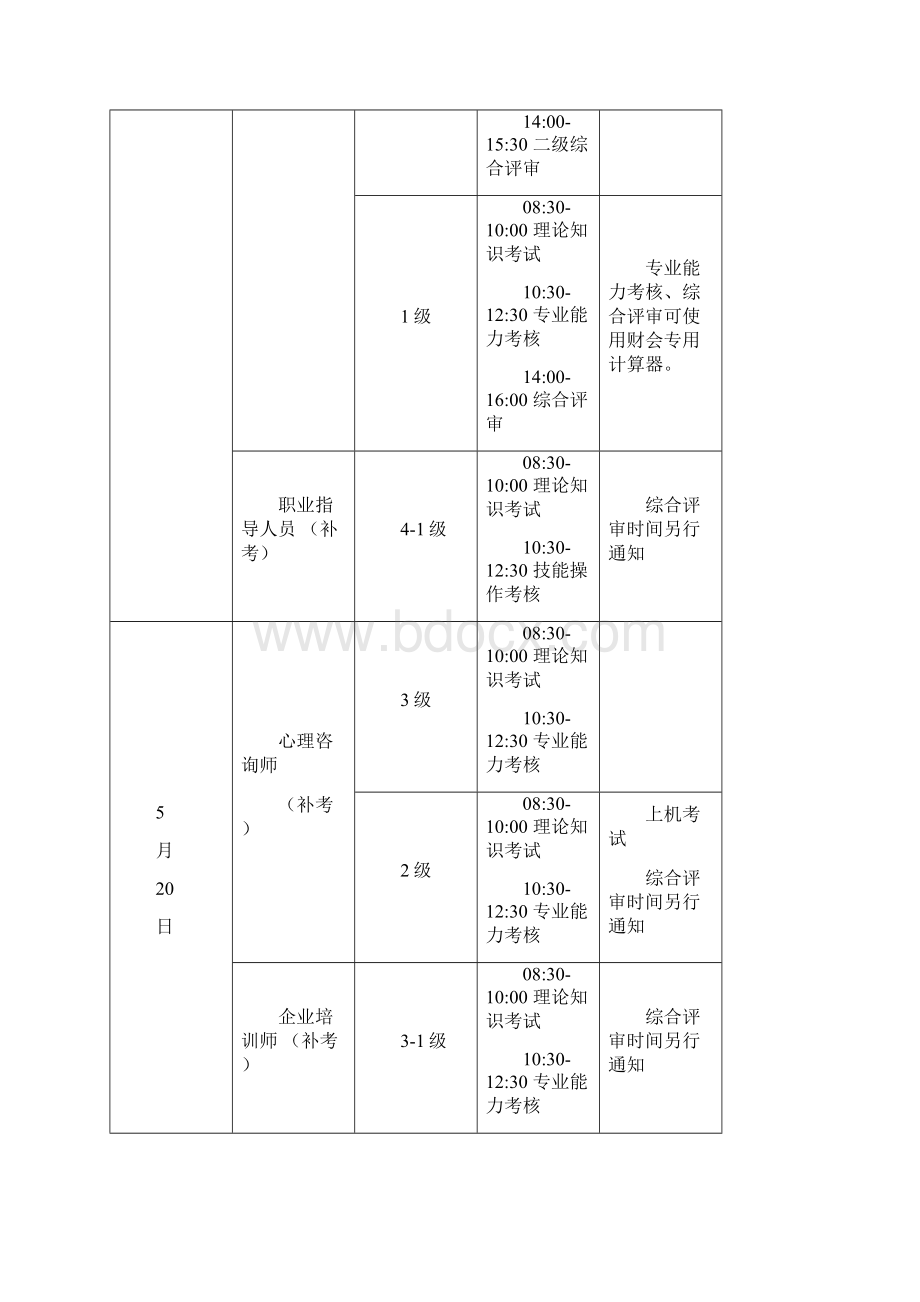 国家职业资格全国统一鉴定时间安排.docx_第2页