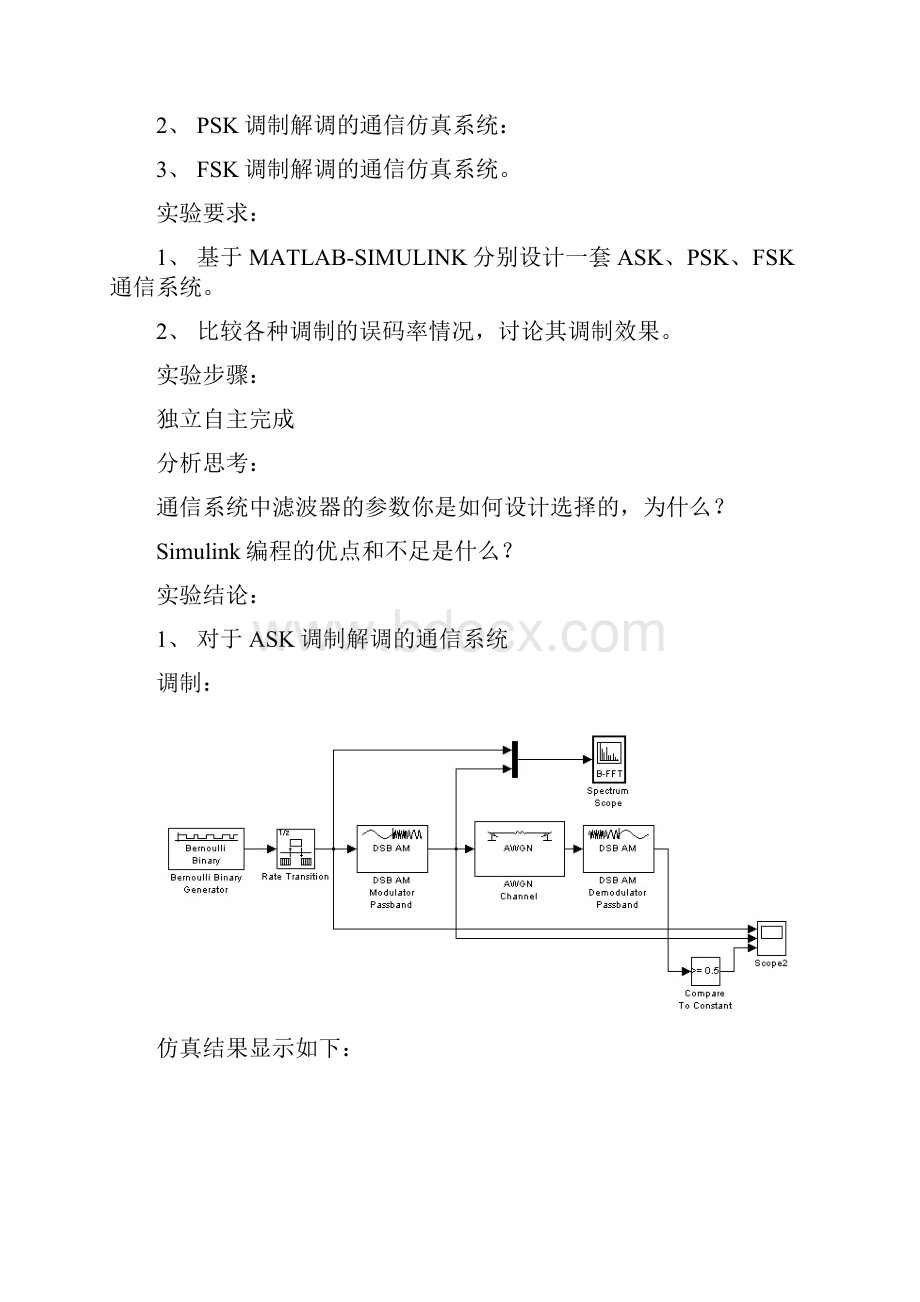 通信网络基础实验报告基于MATLABSIMULINK设计ASKPSKFSK通信仿真系统以及Simulink编程的优点和不足.docx_第2页